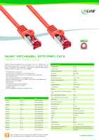 Datenblatt zu Inline 76415O, EAN: 4043718036967