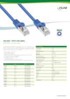 Datenblatt zu Inline 72500B, EAN: 4043718007844