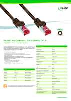 Datenblatt zu Inline 76415K, EAN: 4043718100316