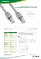 Datenblatt zu Inline 76733A, EAN: 4043718274697