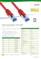 Datenblatt zu Inline 76800R, EAN: 4043718088683