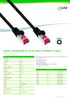 Datasheet for Inline 73615X, EAN: 4043718075942