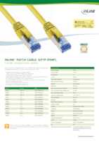 Datasheet for Inline 76815Y, EAN: 4043718276349