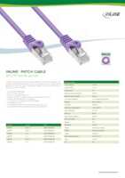 Datasheet for Inline 72500P, EAN: 4043718025237