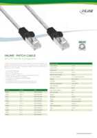 Datasheet for Inline 72500T, EAN: 4043718100408