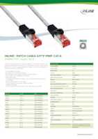 Datasheet for Inline 76430T, EAN: 4043718100606