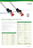 Datenblatt zu Inline 76402T, EAN: 4043718100590
