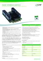 Datasheet for Inline 76660U, EAN: 4043718341597
