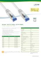 Datasheet for Inline 76814W, EAN: 4043718189885