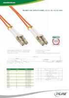 Datenblatt zu Inline 88543, EAN: 4043718062331