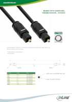Datenblatt zu Inline 89923, EAN: 4043718003433