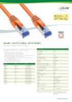 Datasheet for Inline 76821O, EAN: 4043718294381