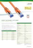 Datenblatt zu Inline 76821O, EAN: 4043718294381
