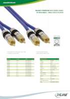 Datenblatt zu Inline 89715P, EAN: 4043718018215