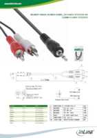 Datenblatt zu Inline 89936, EAN: 4043718002870