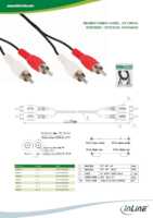 Datenblatt zu Inline 89933, EAN: 4043718002931