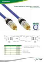 Datasheet for Inline 89415P, EAN: 4043718084319