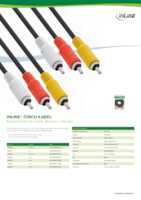 Datenblatt zu Inline 89602, EAN: 4043718163861