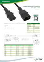 Datasheet for Inline B-16631, EAN: 4043718253258