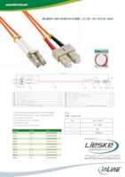 Datenblatt zu Inline 88645, EAN: 4043718048779
