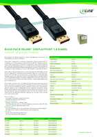 Datenblatt zu Inline B-15302, EAN: 4043718336470