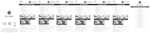 Datasheet for RaidSonic IB-183M2, EAN: 4250078164296