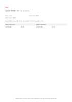 Datasheet for Legrand 088088, EAN: 3414971795136