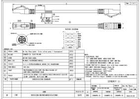 Datasheet for Synergy 21 S216416, EAN: 4038816225085