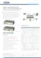 Datasheet for Aten UC2324, EAN: 4710423773110
