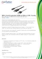 Datenblatt zu Manhattan 151498, EAN: 0766623151498