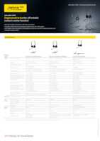 Datasheet for Jabra 2303-825-109, EAN: 5706991016451