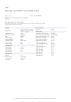 Datenblatt zu Epson C13S050584, EAN: 8715946472416