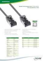 Datenblatt zu Inline 75307, EAN: 4043718312351