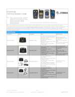 Datenblatt zu Zebra 25-127558-02R