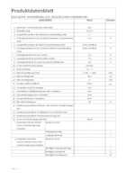 Datenblatt zu NEC 60004304, EAN: 5028695115972