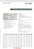 Datasheet for Helukabel 52215, EAN: 4060892154355
