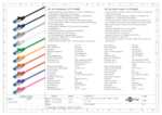 Datasheet for Goobay 93661, EAN: 4040849936616