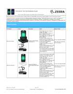 Datenblatt zu Zebra SAC-TC51-HC4SC1-01