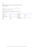 Datasheet for APC ACDC2505, EAN: 0731304299127