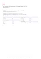 Datasheet for APC ACDC2508, EAN: 0731304299158