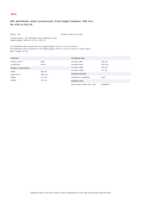 Datasheet for APC ACDC2506, EAN: 0731304299134