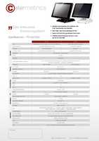 Datasheet for Microsoft S5C-00065 pre-installed