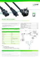 Datenblatt zu Inline 16653D, EAN: 4043718203963