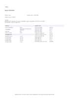 Datenblatt zu Epson V13H010L89, EAN: 8715946602004