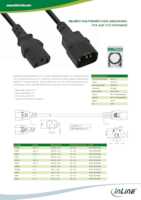 Datenblatt zu Inline 16635, EAN: 4043718012879