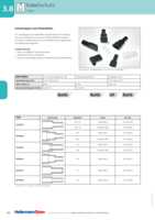 Datenblatt zu HellermannTyton 631-58289, EAN: 4031026185965