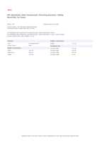 Datasheet for APC ACDC2006, EAN: 0731304298656