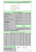 Datenblatt zu Goobay 15014, EAN: 4040849150142