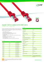Datasheet for Inline 76412R, EAN: 4043718123681
