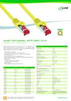Datenblatt zu Inline 76450Y, EAN: 4043718036516